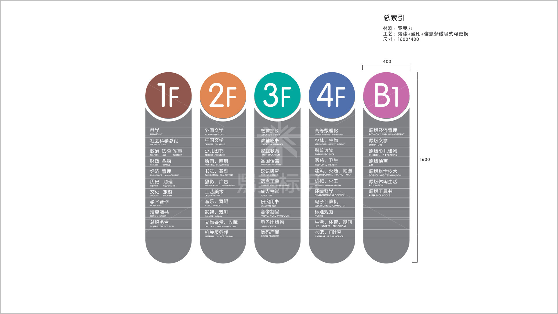 金年会app联合标识设计