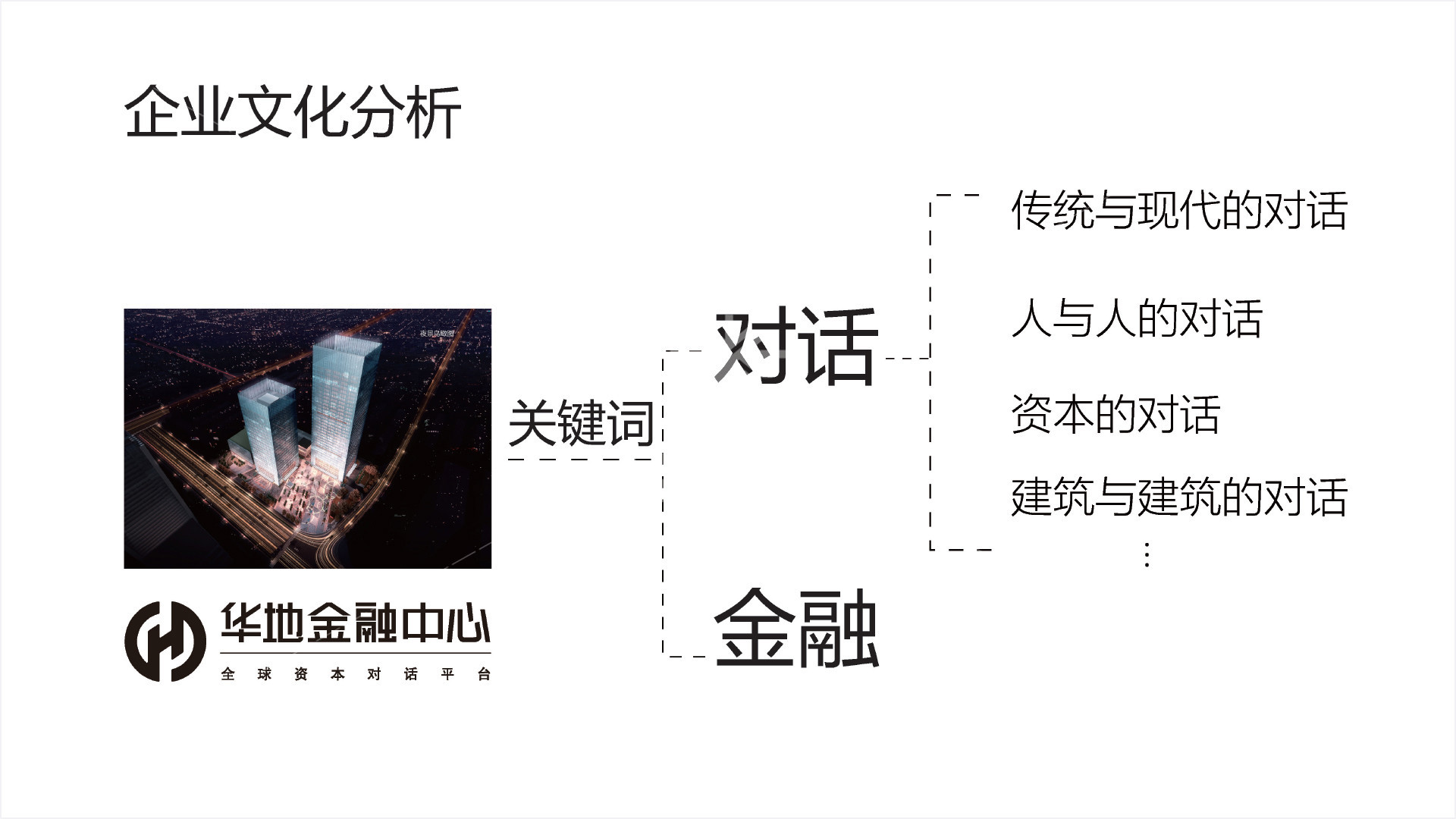 金年会app联合标识设计