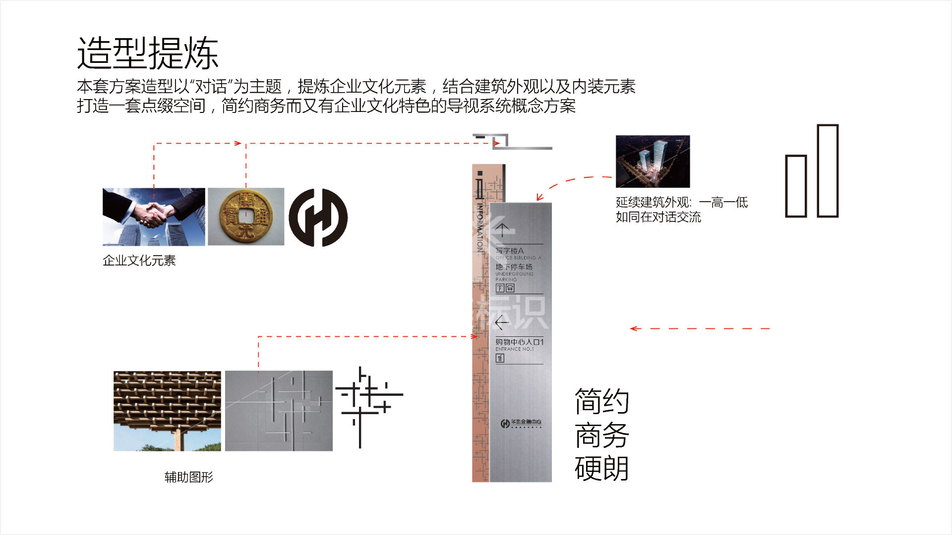 金年会app联合标识设计