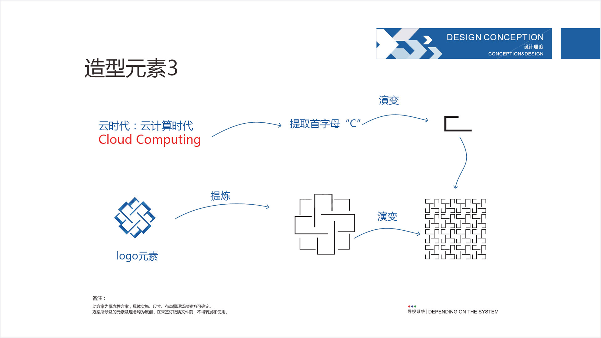 金年会app联合标识设计