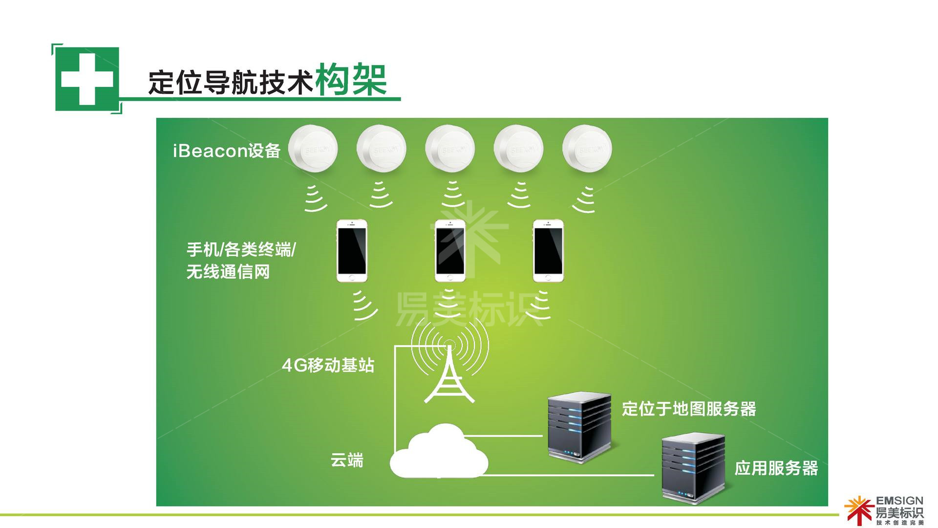 金年会app联合标识设计