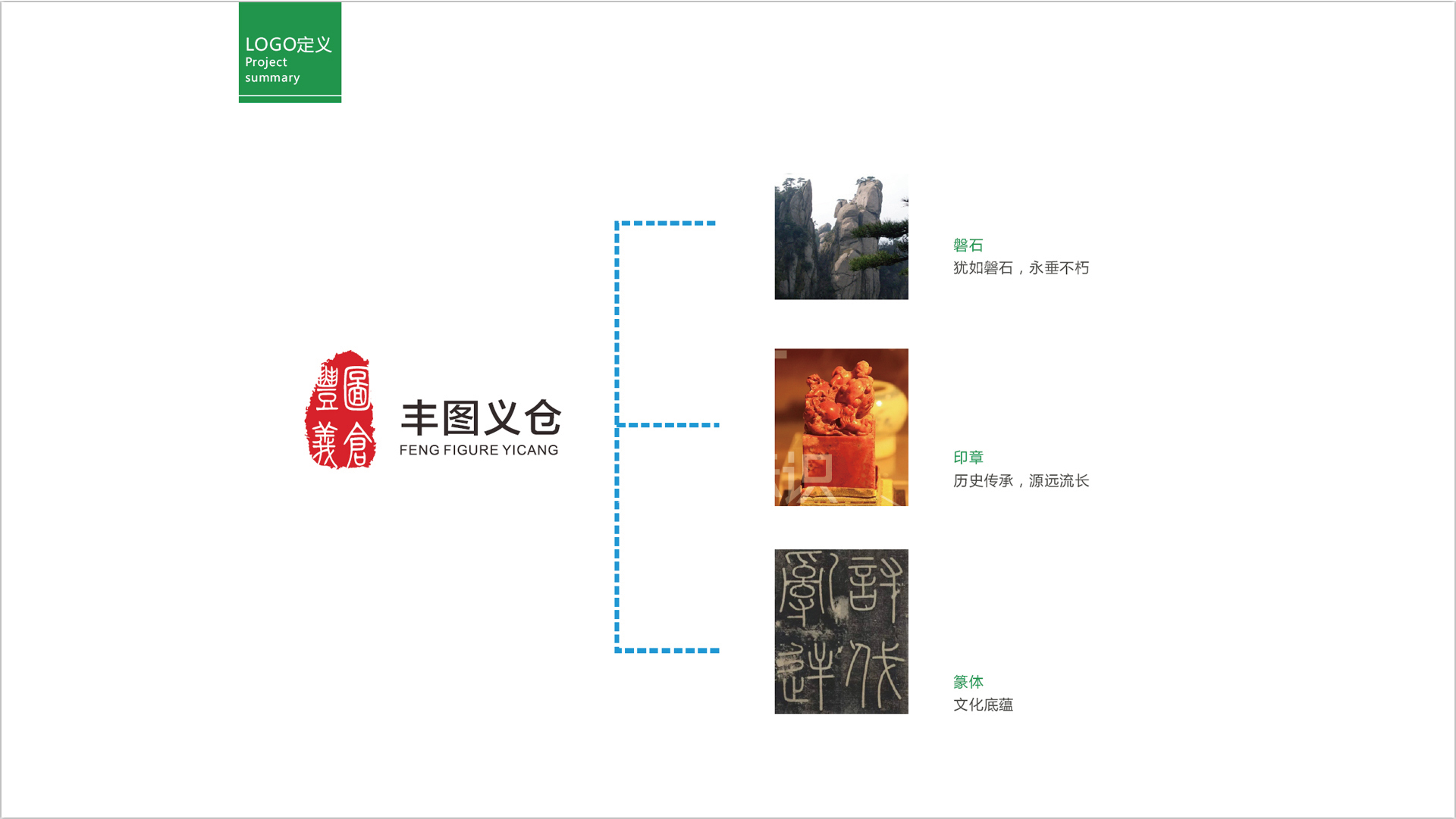 金年会app联合标识设计