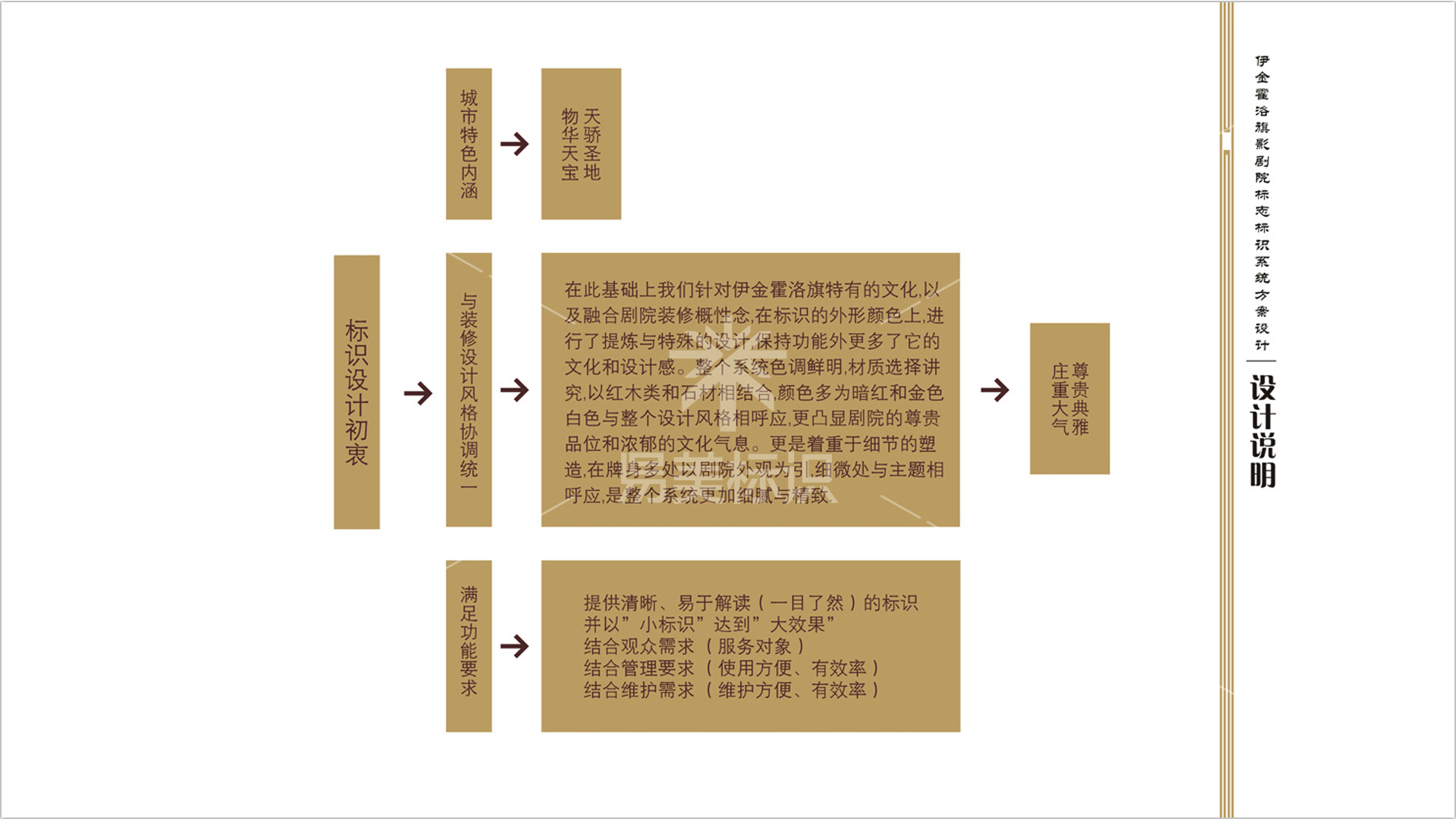 金年会app联合标识设计