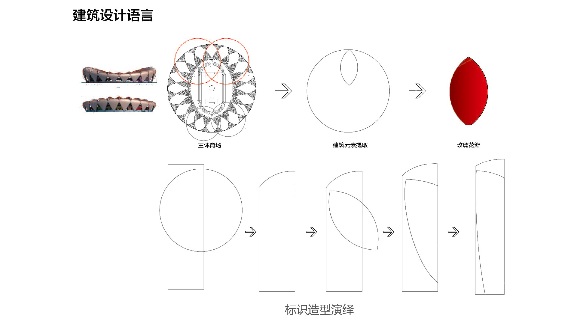 金年会app联合标识设计