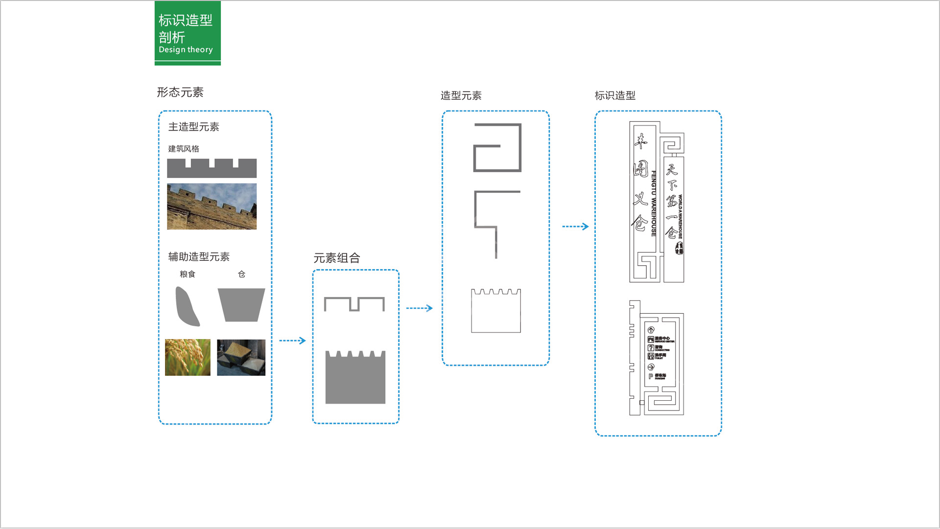 金年会app联合标识设计