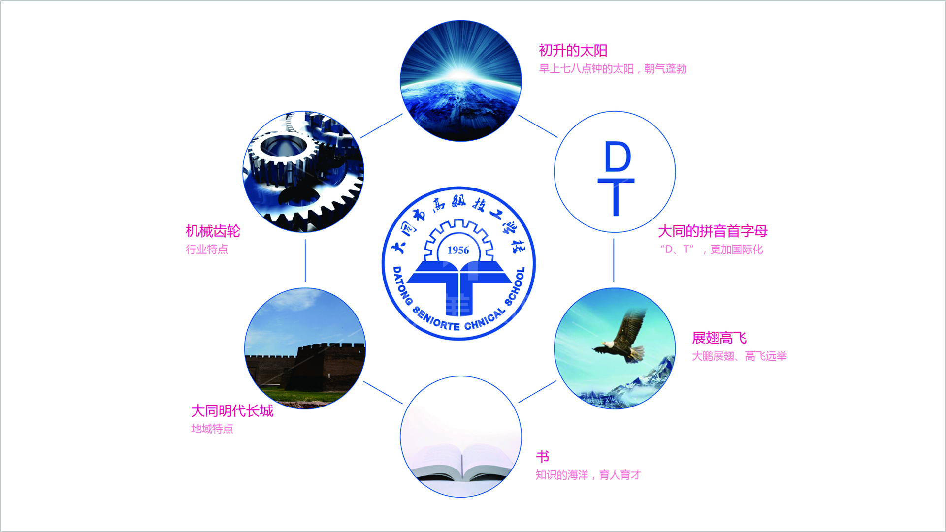 金年会app联合标识设计